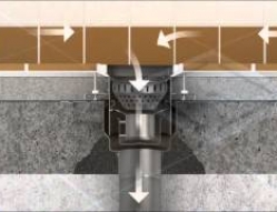 Wpusty przemysłowe BLÜCHER® Drain Industrial do podłóg betonowych lub z kaflami